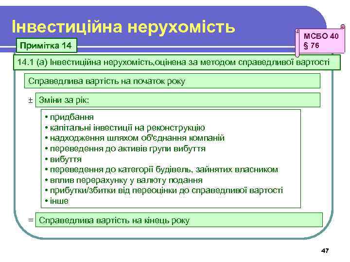 Інвестиційна нерухомість Примітка 14 МСБО 40 § 76 14. 1 (а) Інвестиційна нерухомість, оцінена