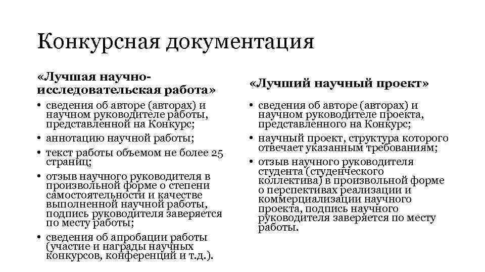 Конкурсная документация «Лучшая научноисследовательская работа» • сведения об авторе (авторах) и научном руководителе работы,