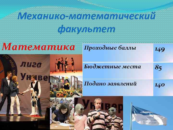 Механико-математический факультет Математика Проходные баллы 149 Бюджетные места 85 Подано заявлений 140 