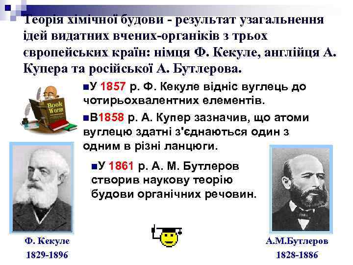 Теорія хімічної будови - результат узагальнення ідей видатних вчених-органіків з трьох європейських країн: німця