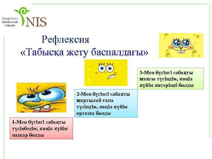 Рефлексия «Табысқа жету баспалдағы» 3 -Мен бүгінгі сабақты жақсы түсіндім, көңіл күйім көтеріңкі болды