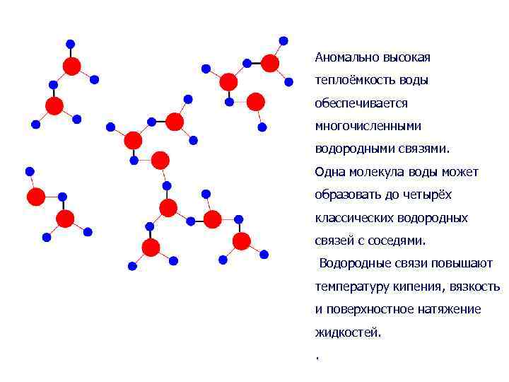 Ресурс n 1. Аномально высокая теплоемкость воды. Водородные связи температура кипения. Теплоемкость воды. Связь теплоемкости воды.