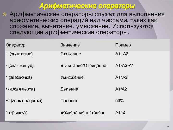 Арифметические операторы служат для выполнения арифметических операций над числами, таких как сложение, вычитание, умножение.