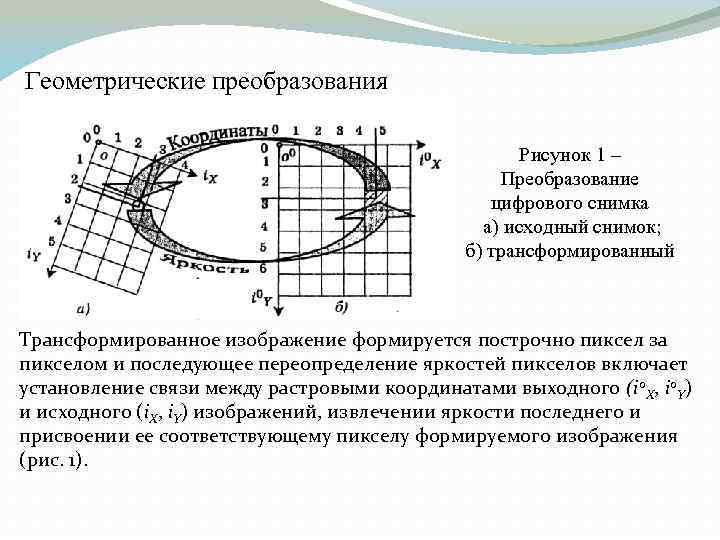 Геометрические преобразования Рисунок 1 – Преобразование цифрового снимка а) исходный снимок; б) трансформированный Трансформированное