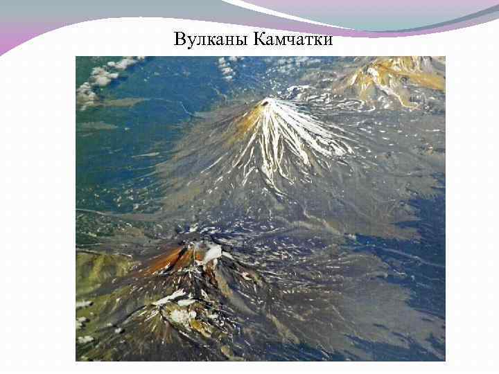 Вулканы Камчатки 