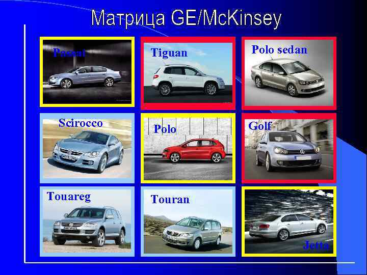 Passat Scirocco Touareg Tiguan Polo sedan Polo Golf Touran Jetta 