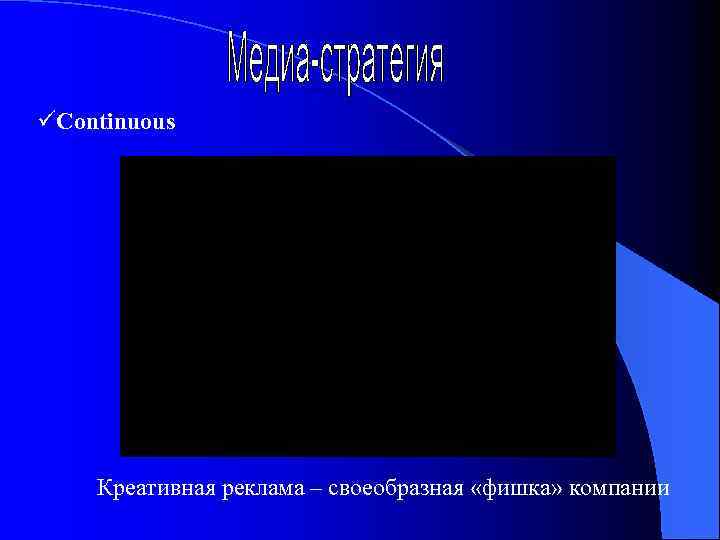 üContinuous Креативная реклама – своеобразная «фишка» компании 