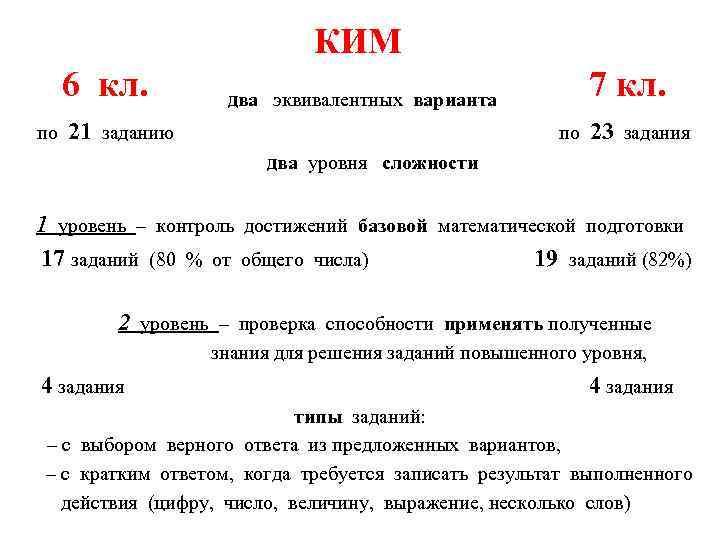 КИМ 6 кл. по 7 кл. два эквивалентных варианта 21 заданию по 23 задания