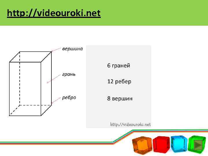 http: //videouroki. net 