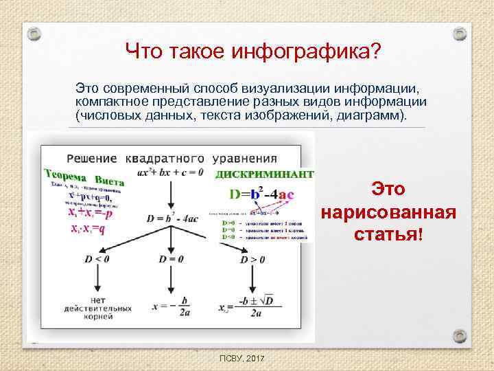 Что такое инфографика? Это современный способ визуализации информации, компактное представление разных видов информации (числовых