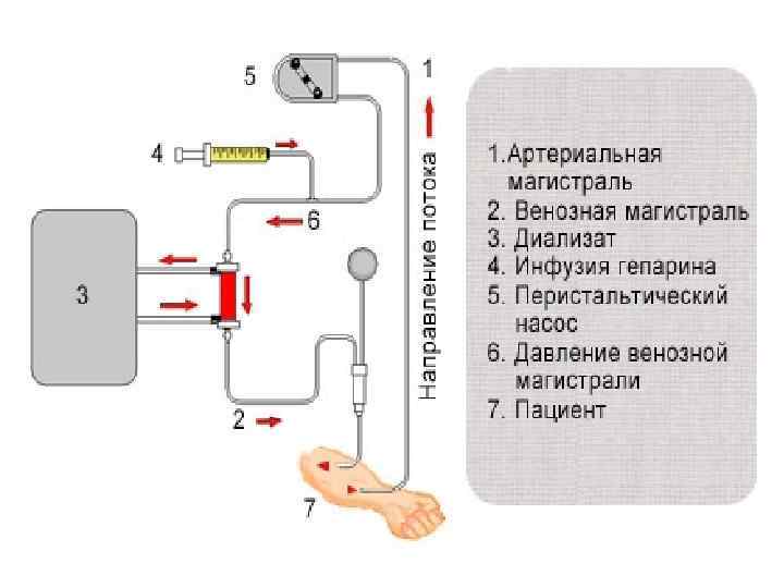 20pf5320 58 схема