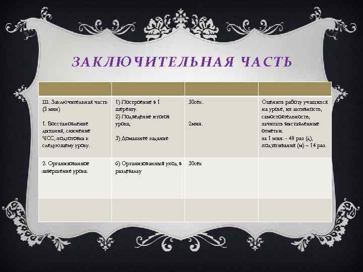 ЗАКЛЮЧИТЕЛЬНАЯ ЧАСТЬ III. Заключительная часть (3 мин) 1. Восстановление дыхания, снижение ЧСС, подготовка к