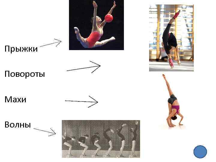 Прыжки Повороты Махи Волны 
