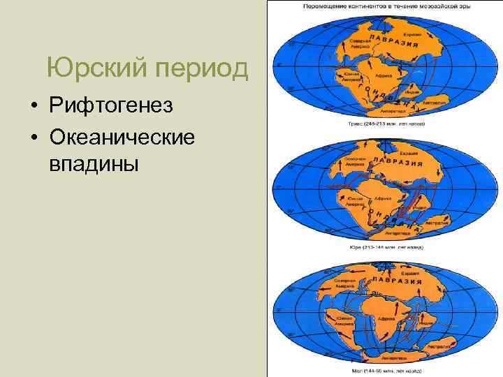 Юрский период • Рифтогенез • Океанические впадины 