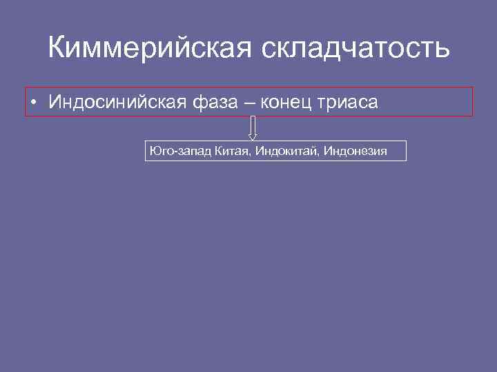 Киммерийская складчатость • Индосинийская фаза – конец триаса Юго-запад Китая, Индокитай, Индонезия 