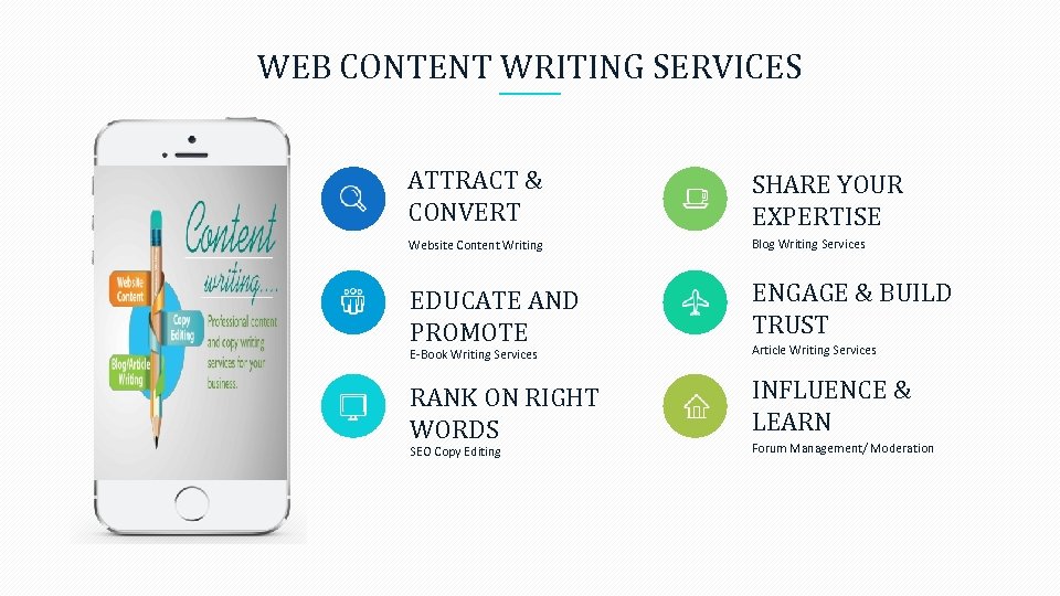 WEB CONTENT WRITING SERVICES ATTRACT & CONVERT SHARE YOUR EXPERTISE Website Content Writing Blog