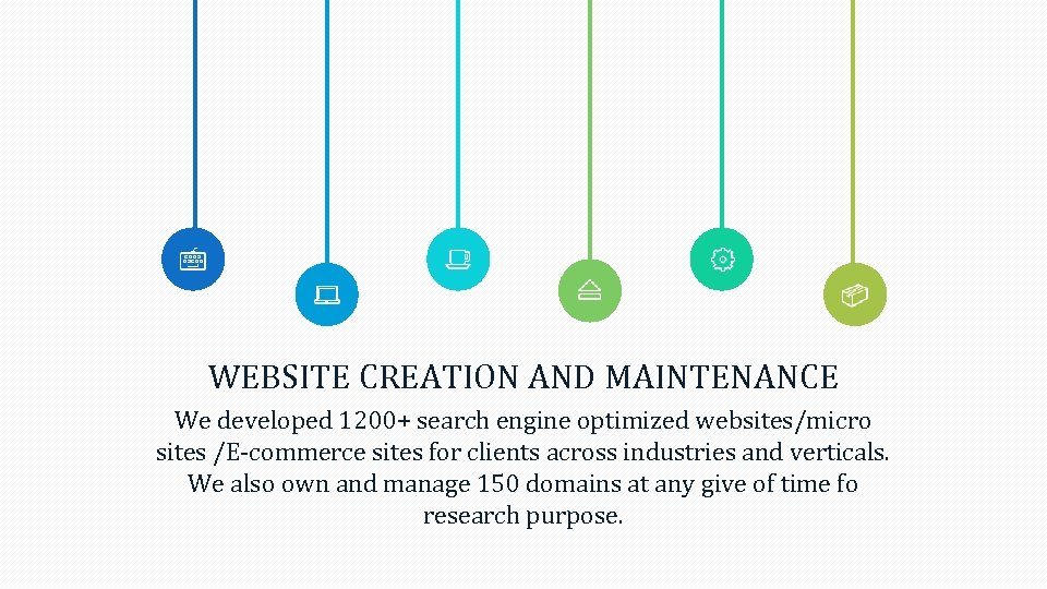 WEBSITE CREATION AND MAINTENANCE We developed 1200+ search engine optimized websites/micro sites /E-commerce sites
