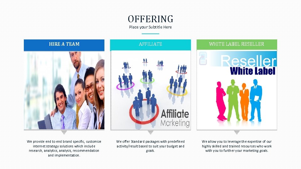 OFFERING Place your Subtitle Here HIRE A TEAM AFFILIATE WHITE LABEL RESELLER We provide