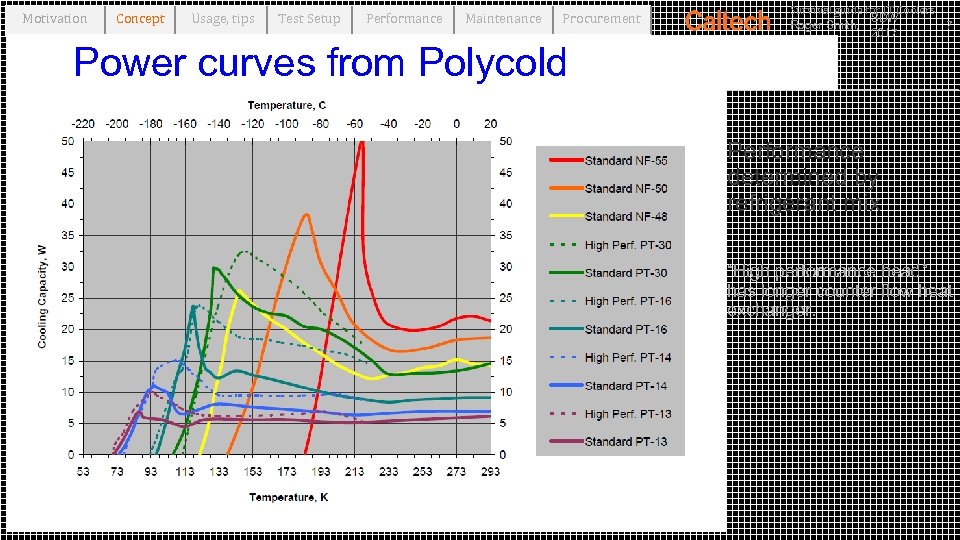 Motivation Concept Usage, tips Test Setup Performance Maintenance Procurement Survival guide for JT Coolers