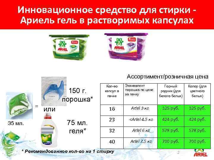 Инновационное средство для стирки Ариель гель в растворимых капсулах Ассортимент/розничная цена 150 г. порошка*