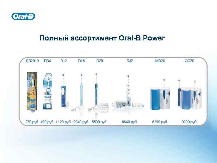 Полный ассортимент Oral-B Power 