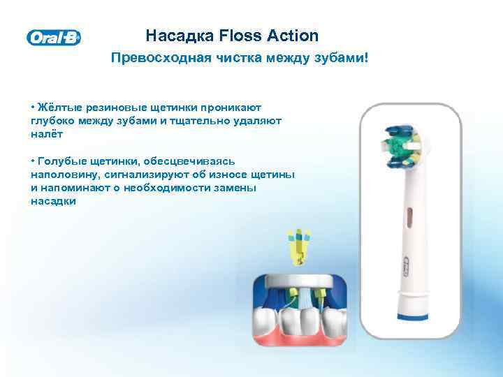 Насадка Floss Action Превосходная чистка между зубами! • Жёлтые резиновые щетинки проникают глубоко между