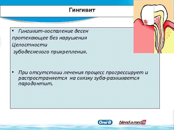 Гингивит • Гингивит-воспаление десен протекающее без нарушения Целостности зубодесневого прикрепления. • При отсутствии лечения