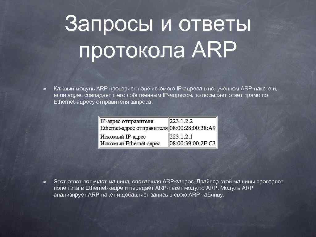 Ошибка адреса в протоколе