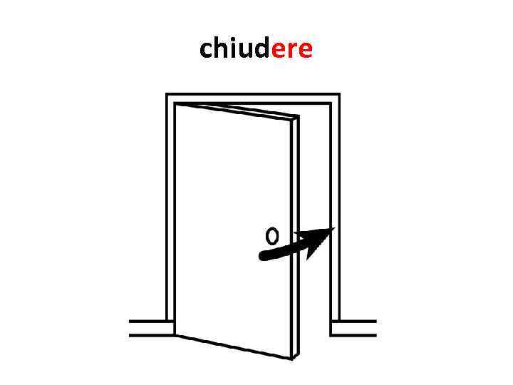 chiudere 