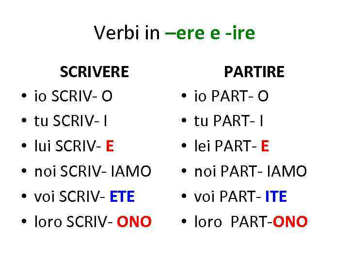 Verbi in –ere e -ire • • • SCRIVERE io SCRIV- O tu SCRIV-