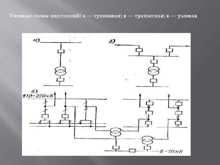 Проходная подстанция схема