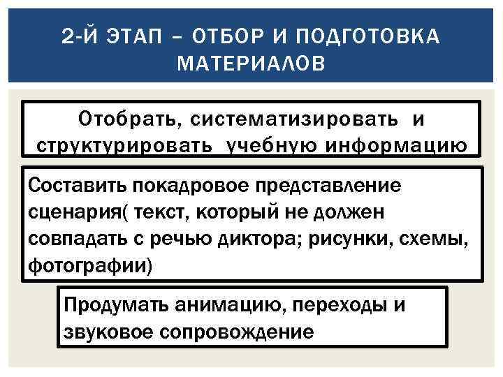 2 -Й ЭТАП – ОТБОР И ПОДГОТОВКА МАТЕРИАЛОВ Отобрать, систематизировать и структурировать учебную информацию