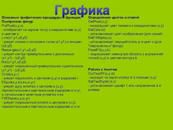 Графика Основные графические процедуры и функции: Построение фигур Put. Pixel(x, y, c) отображает на