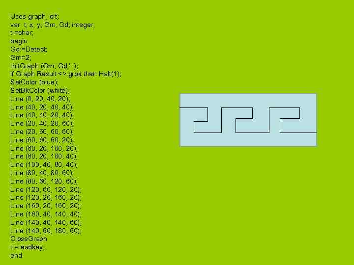 Uses graph, crt; var t, x, y, Gm, Gd; integer; t: =char; begin Gd: