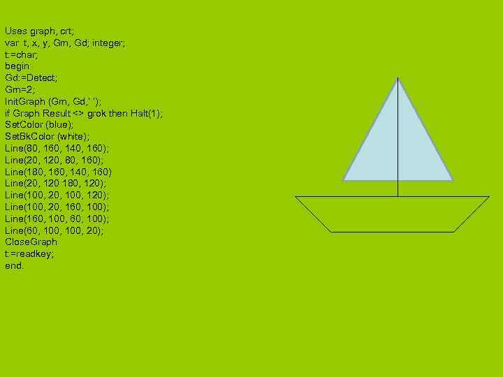 Uses graph, crt; var t, x, y, Gm, Gd; integer; t: =char; begin Gd: