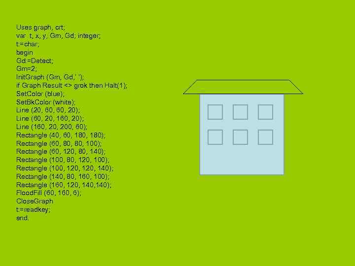 Uses graph, crt; var t, x, y, Gm, Gd; integer; t: =char; begin Gd: