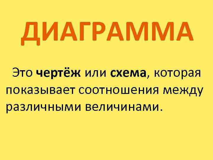 ДИАГРАММА Это чертёж или схема, которая показывает соотношения между различными величинами. 