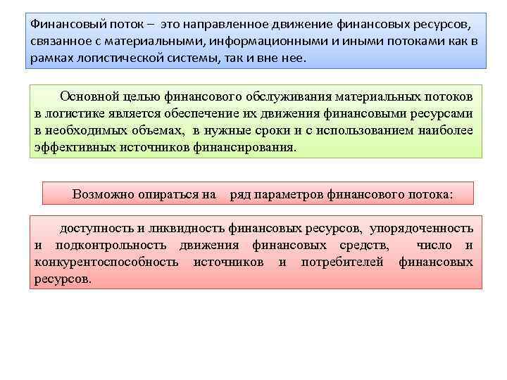Финансовый поток – это направленное движение финансовых ресурсов, связанное с материальными, информационными и иными