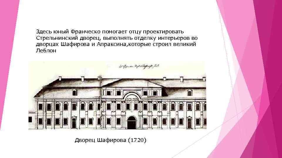 Б растрелли разработал проект здания шляхетского корпуса в петербурге