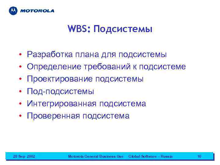 WBS: Подсистемы • • • Разработка плана для подсистемы Определение требований к подсистеме Проектирование