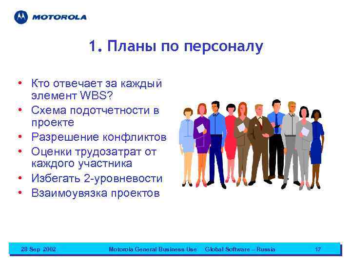 1. Планы по персоналу • Кто отвечает за каждый элемент WBS? • Схема подотчетности