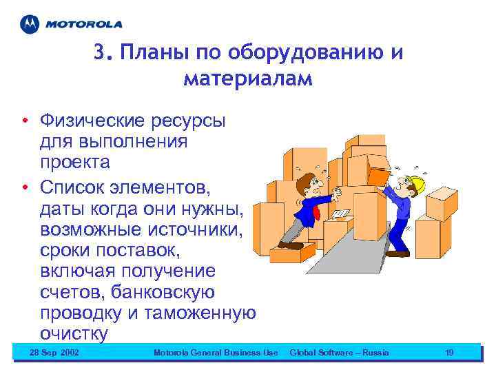 3. Планы по оборудованию и материалам • Физические ресурсы для выполнения проекта • Список