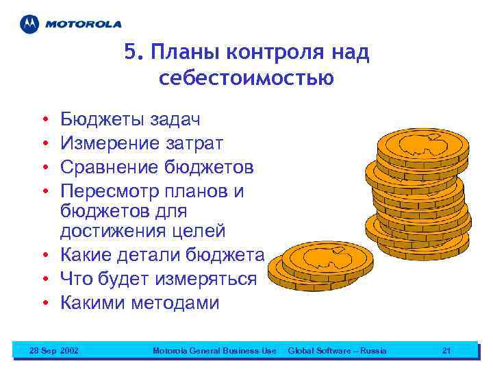 5. Планы контроля над себестоимостью • • Бюджеты задач Измерение затрат Сравнение бюджетов Пересмотр