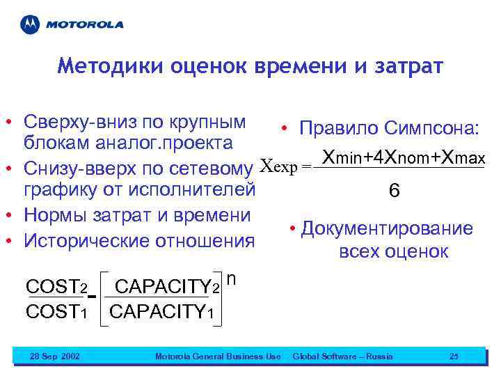 Методики оценок времени и затрат • Сверху-вниз по крупным • Правило Симпсона: блокам аналог.