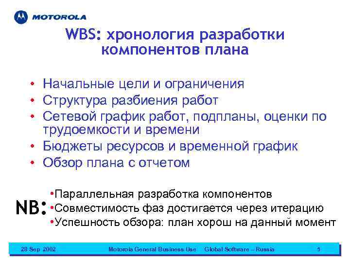 WBS: хронология разработки компонентов плана • Начальные цели и ограничения • Структура разбиения работ