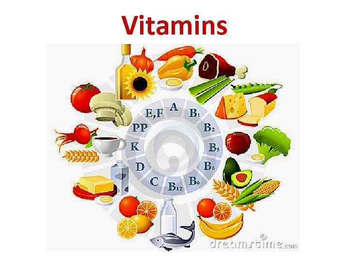 Vitamins 