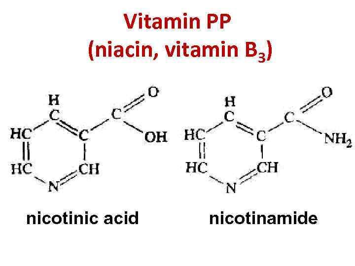 Vitamin PP (niacin, vitamin B 3) nicotinic acid nicotinamide 