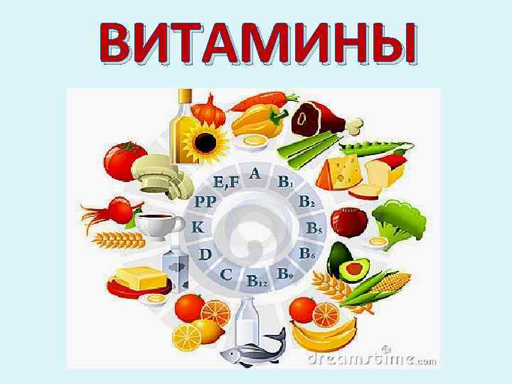 ВИТАМИНЫ 