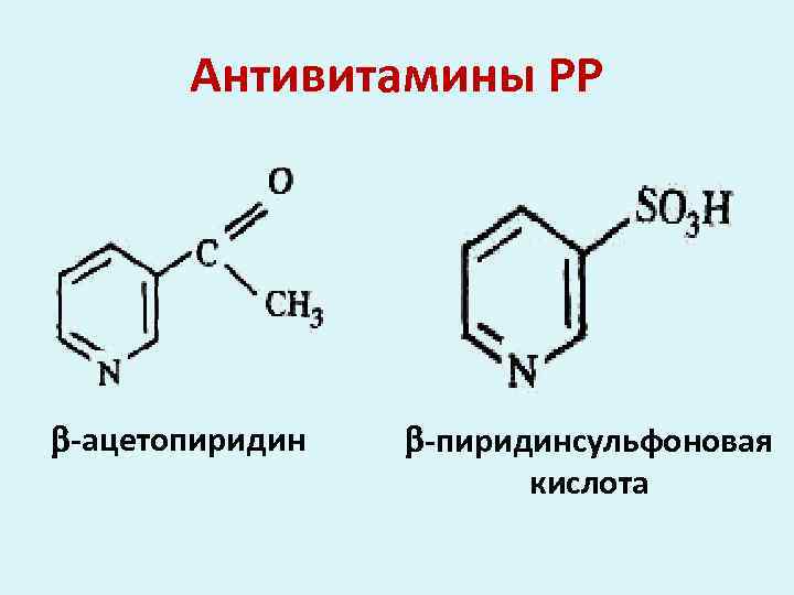 Антивитамины РР -ацетопиридин -пиридинсульфоновая кислота 
