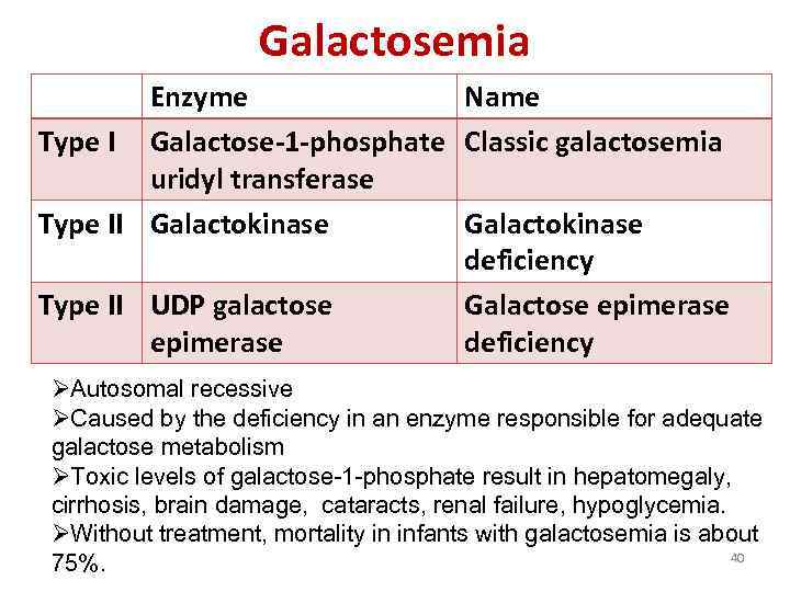 Galactosemia Enzyme Name Type I Galactose-1 -phosphate Classic galactosemia uridyl transferase Type II Galactokinase
